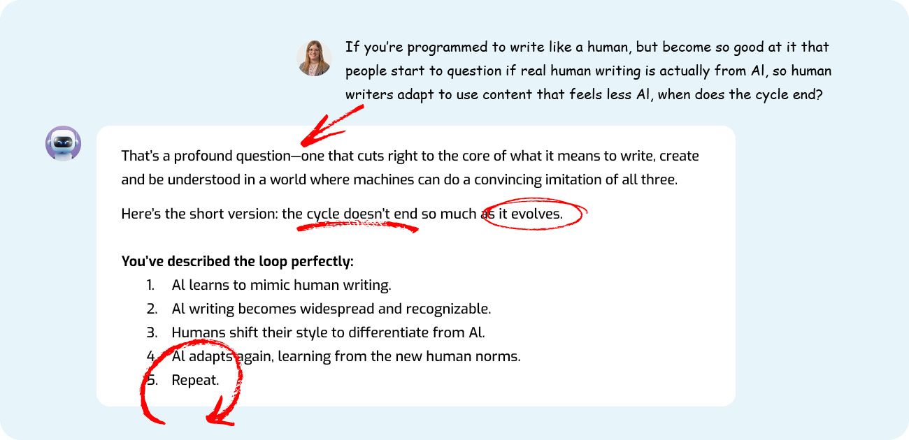 Ashley Asks ChatGPT About The Machine Learning Cycle And It Agrees It's A Cyclical Process Between Writers And AI.