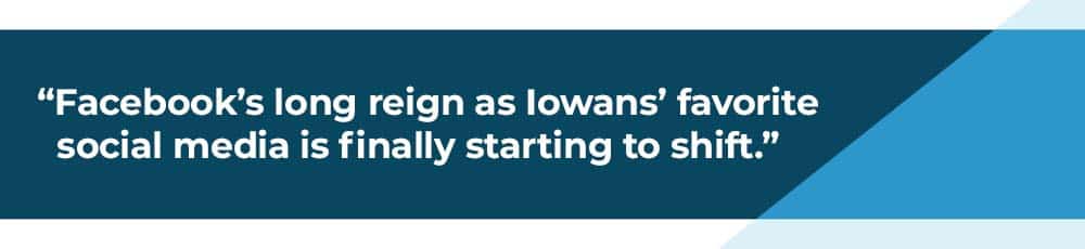 facebook is iowa's favorite social media platform. do people still use facebook.